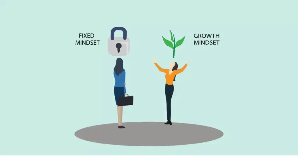 fixed vs growth mindset vector